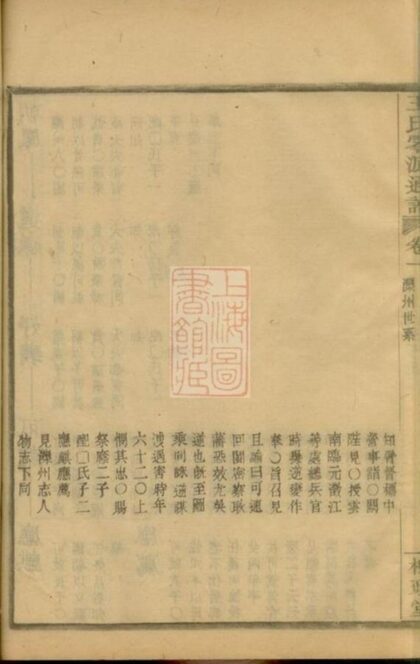 07628 王氏通譜 Part 5 1207223550 1.jpg
