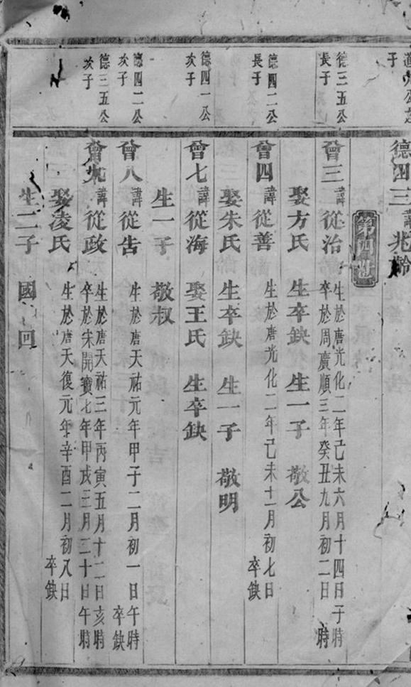 _球山義門何氏宗譜 version __