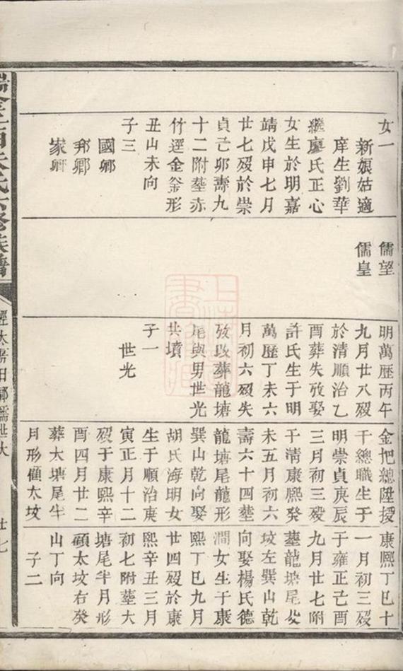 _瑞金壬田朱氏六修族譜__