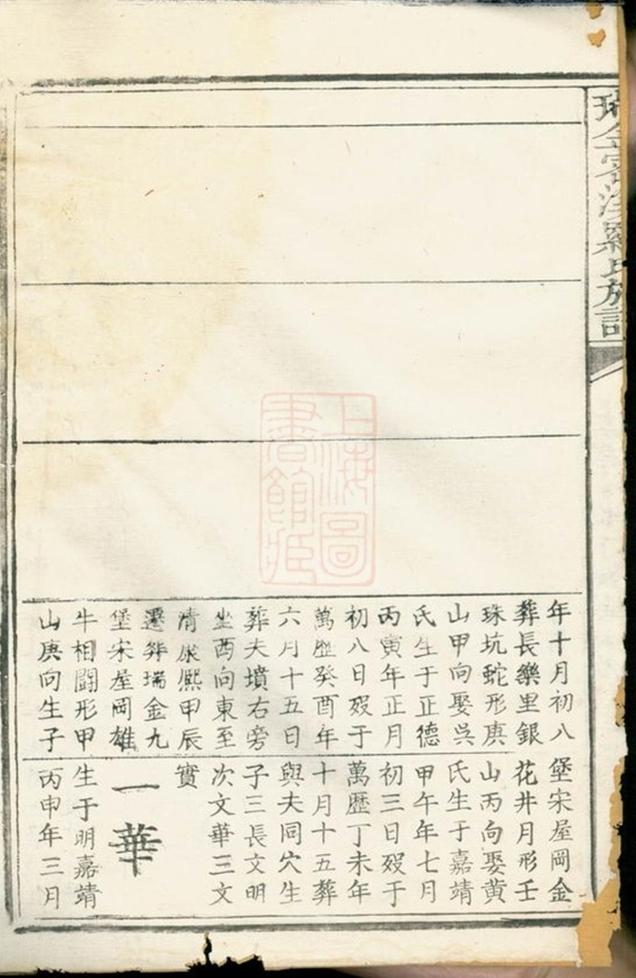 _瑞金密溪羅氏族譜 version __
