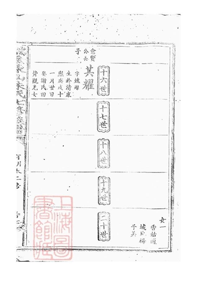 _瑞金東山朱氏七修族譜__