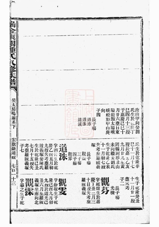 _瑞金東關鍾氏八修族譜 part __