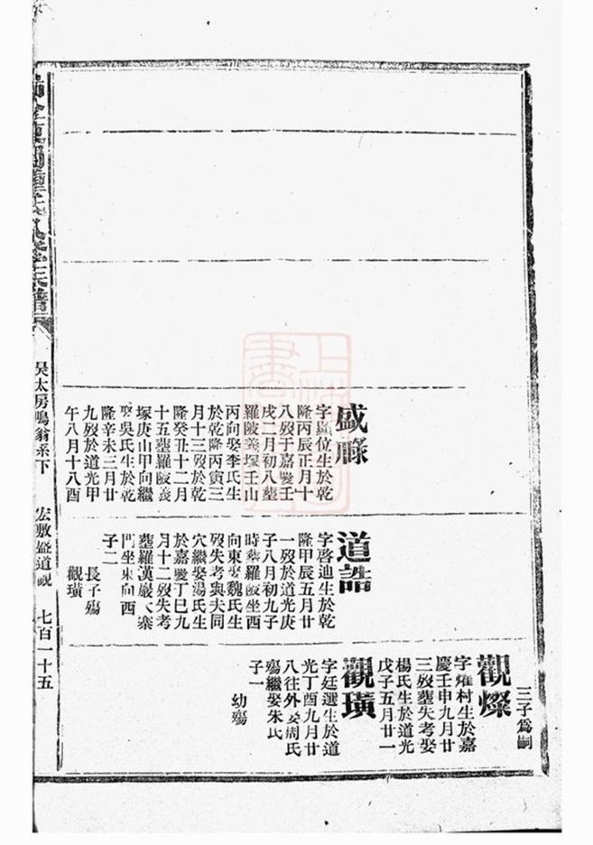 _瑞金東關鍾氏八修族譜 part __