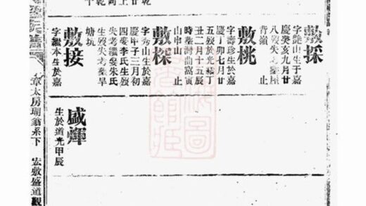 07684 瑞金東關鍾氏八修族譜 Part 3 1207223645 1.jpg