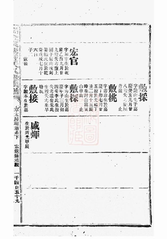 _瑞金東關鍾氏八修族譜 part __