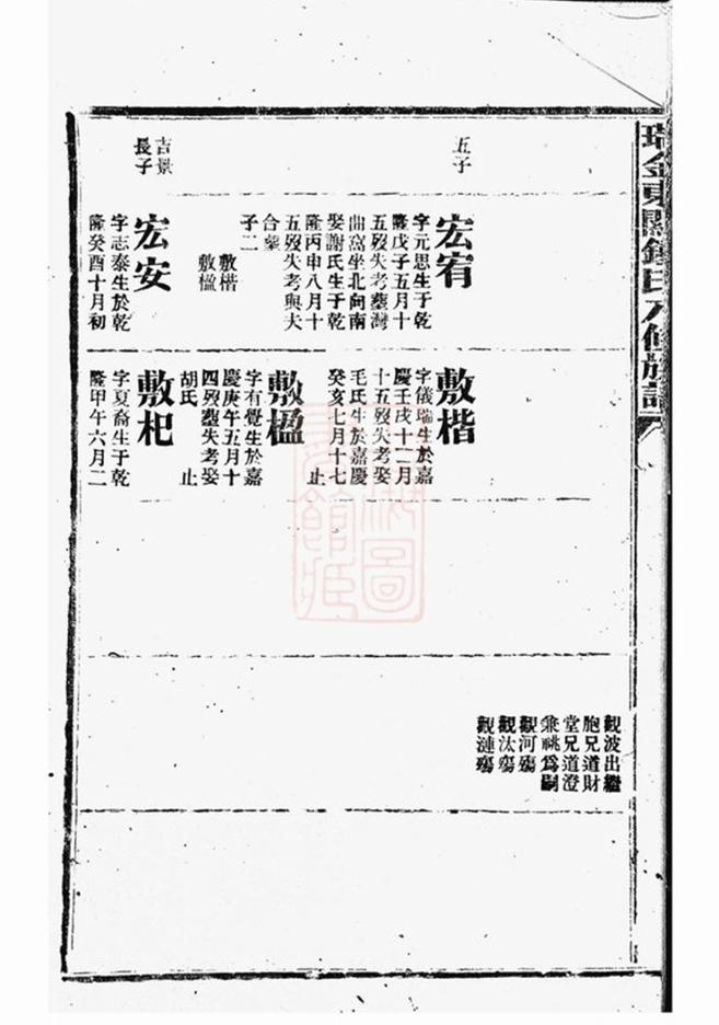 _瑞金東關鍾氏八修族譜 part __