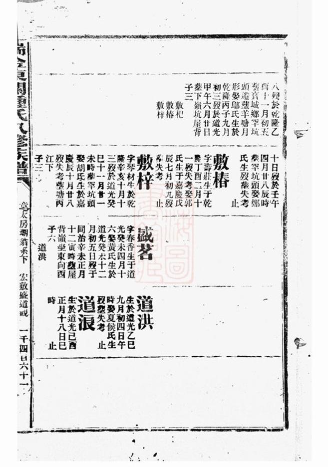 _瑞金東關鍾氏八修族譜 part __