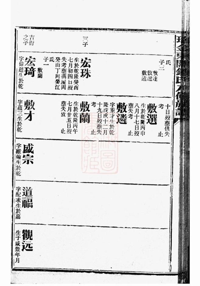 _瑞金東關鍾氏八修族譜 part __