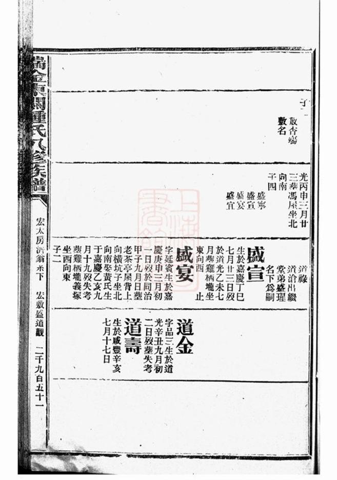 _瑞金東關鍾氏八修族譜 part __