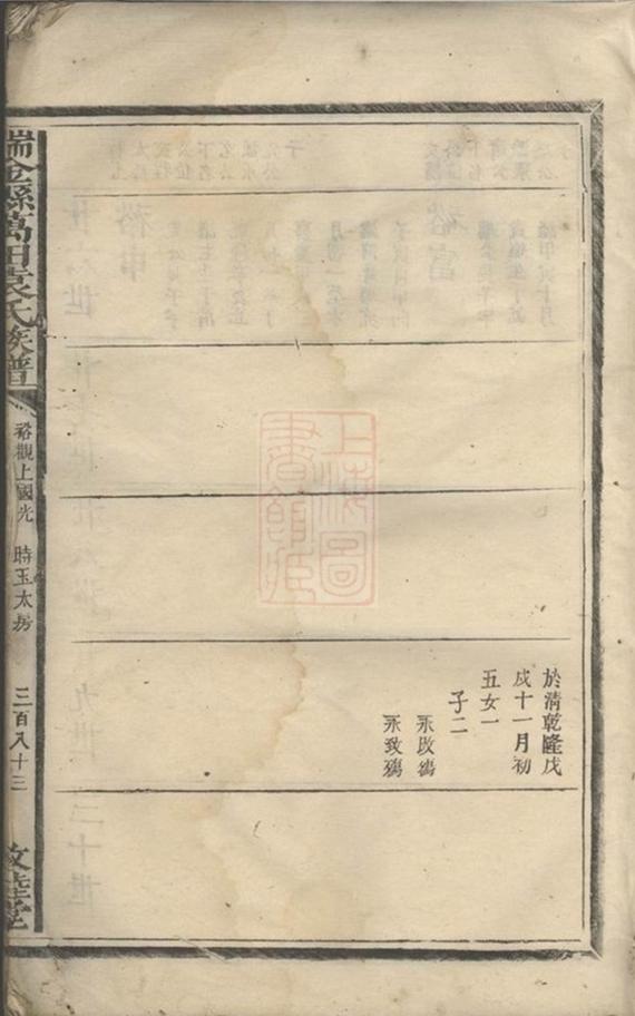 _瑞金縣萬田袁氏族譜__