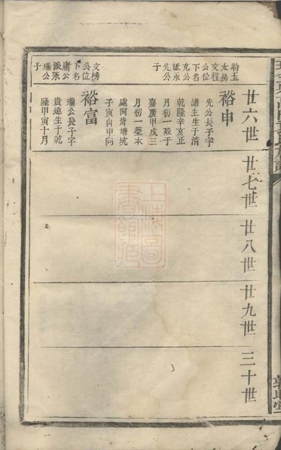 _瑞金縣萬田袁氏族譜__