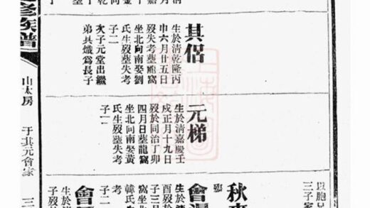 07708 瑞金西門楊氏七修族譜 Part 2 1207223707 1.jpg