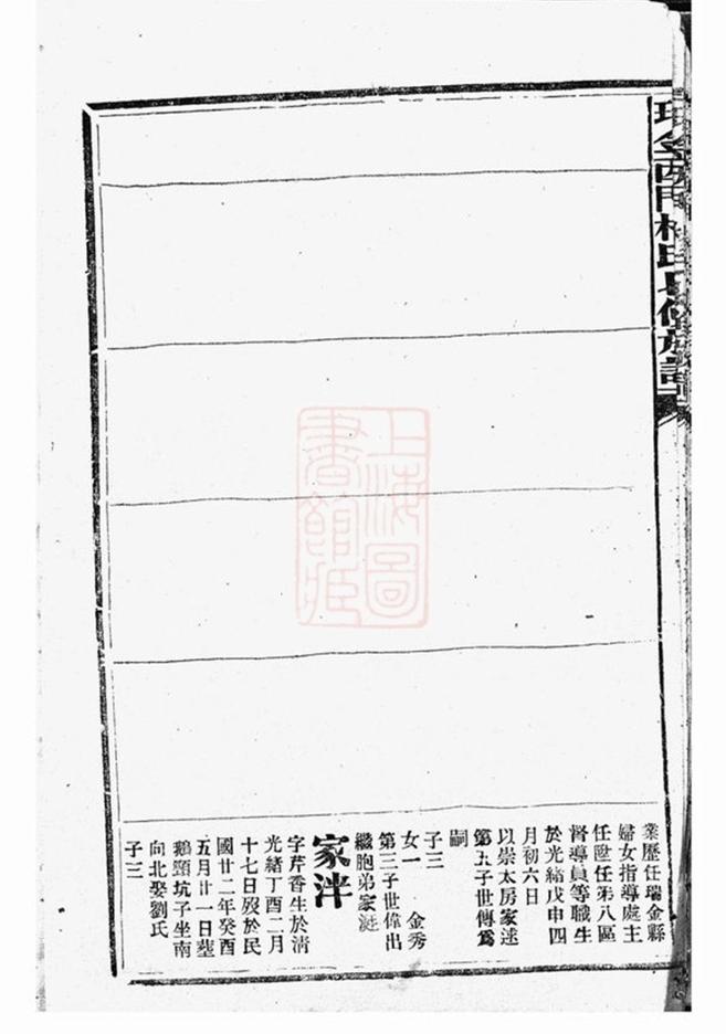 _瑞金西門楊氏七修族譜 part __