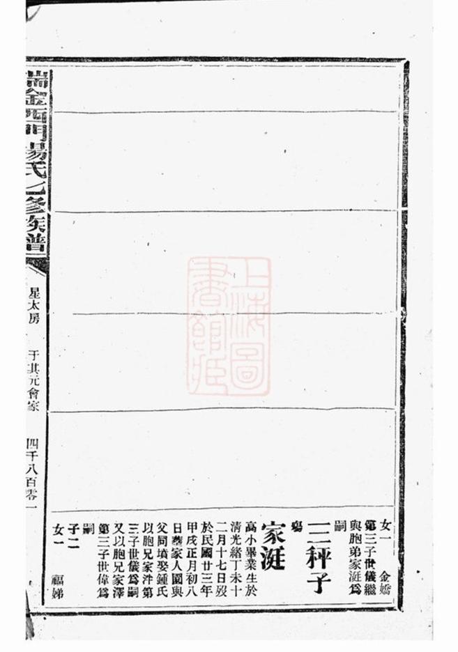 _瑞金西門楊氏七修族譜 part __