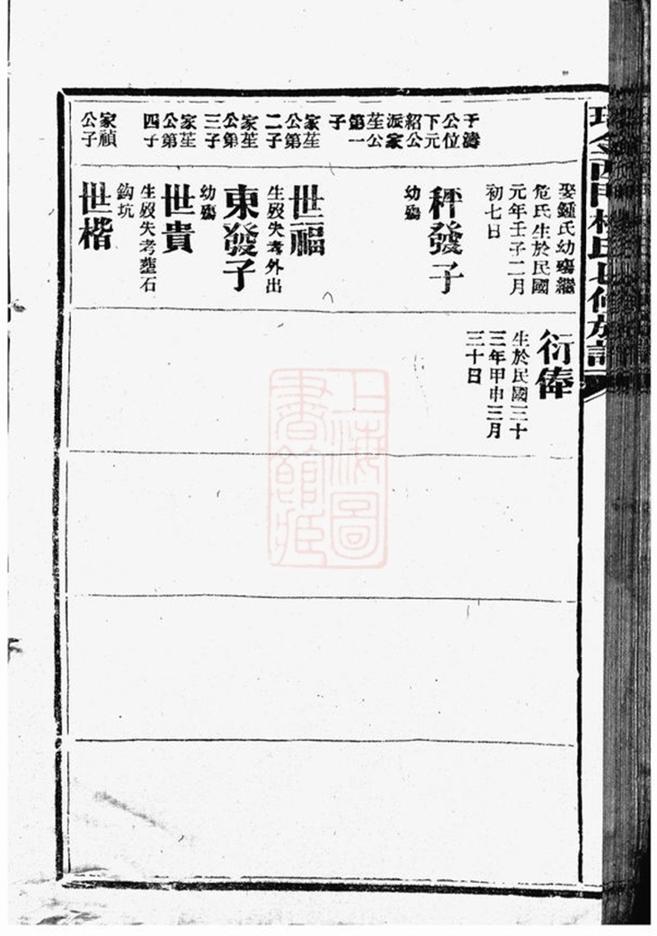 _瑞金西門楊氏七修族譜 part __
