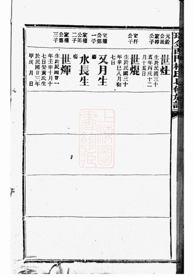 _瑞金西門楊氏七修族譜 part __