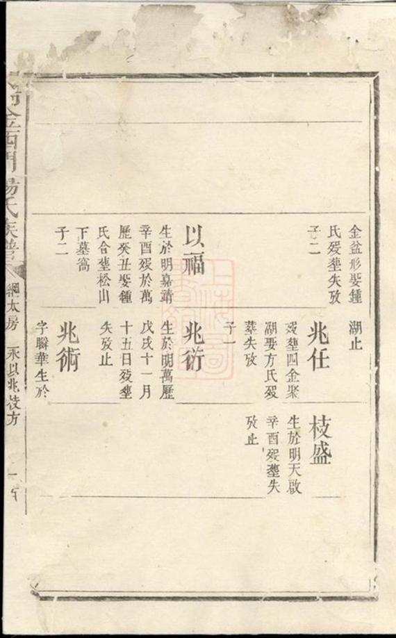 _瑞金西門楊氏族譜 version __