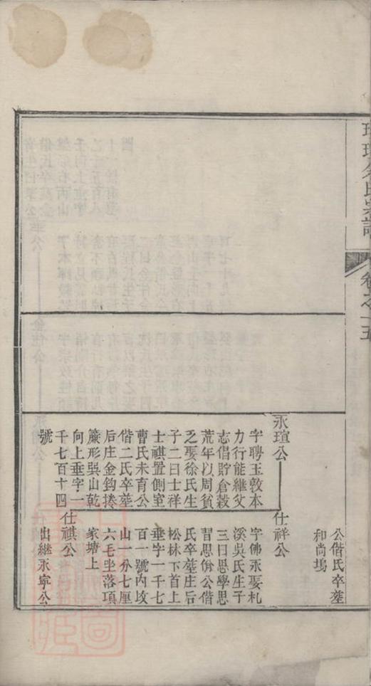 _璜皌余氏宗譜 version part __