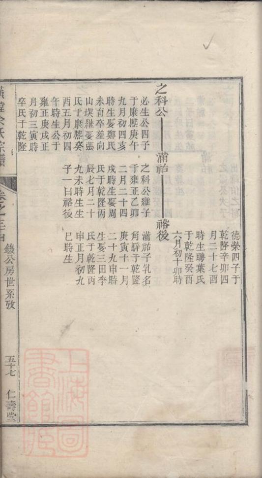 _璜皌余氏宗譜 version part __