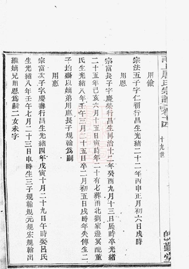 _甬上屠氏宗譜 part __