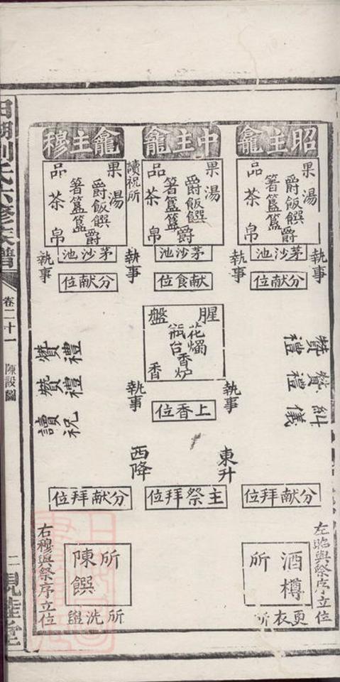 _田湖劉氏六修族譜__