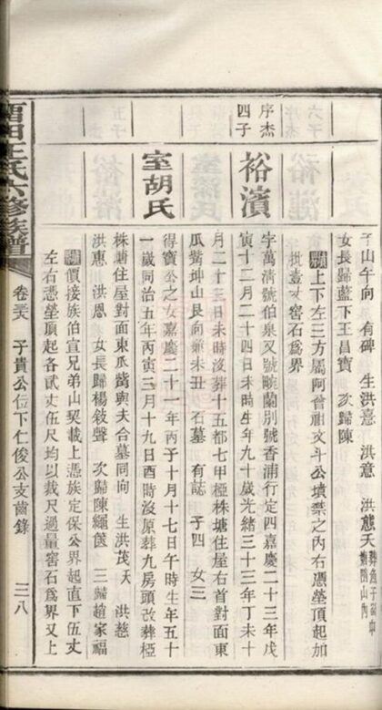 07782 留田王氏六修族譜 Part 4 1207223808 1.jpg