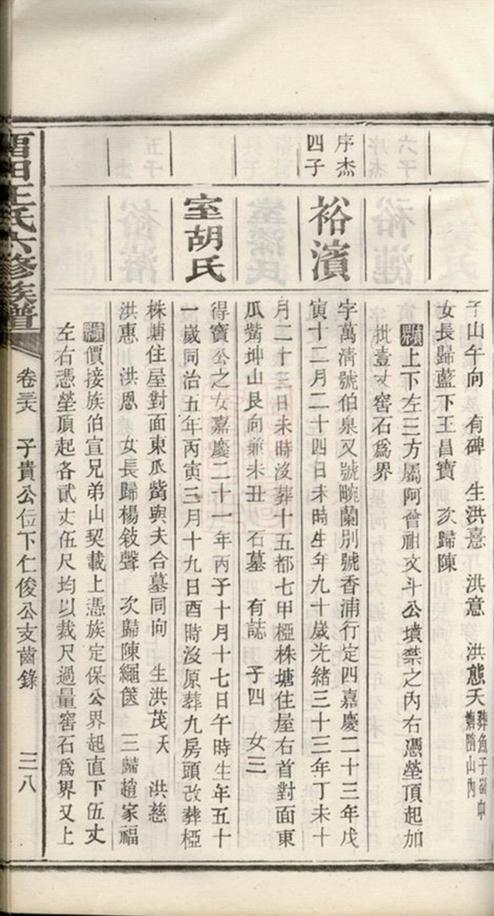 _留田王氏六修族譜 part __