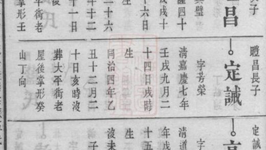 07796 白水王氏族譜 Version 1 Part 2 1207223820 1.jpg