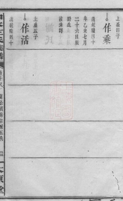 07797 白水王氏族譜 Version 1 Part 3 1207223821 1.jpg