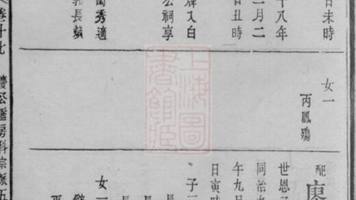 07800 白水王氏族譜 Version 2 Part 3 1207223824 1.jpg