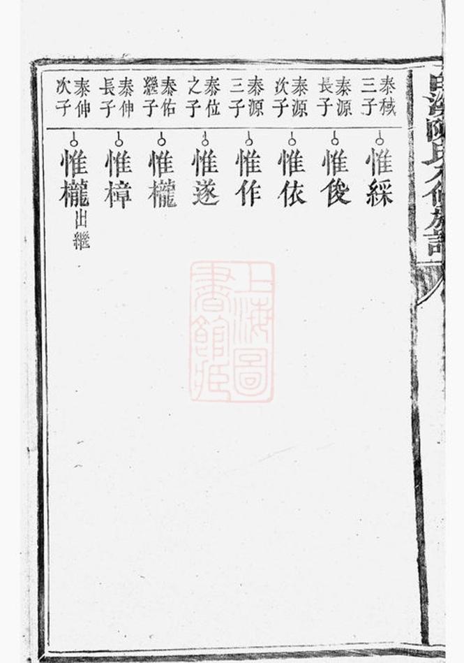 _白溪陳氏八修族譜__