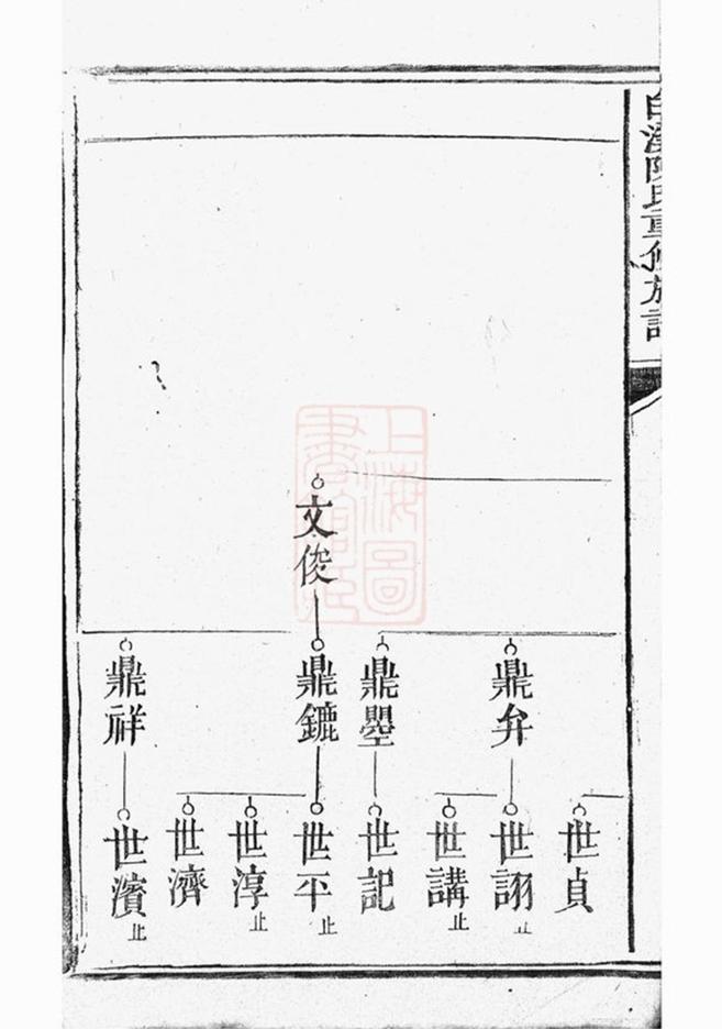 _白溪陳氏重修族譜__