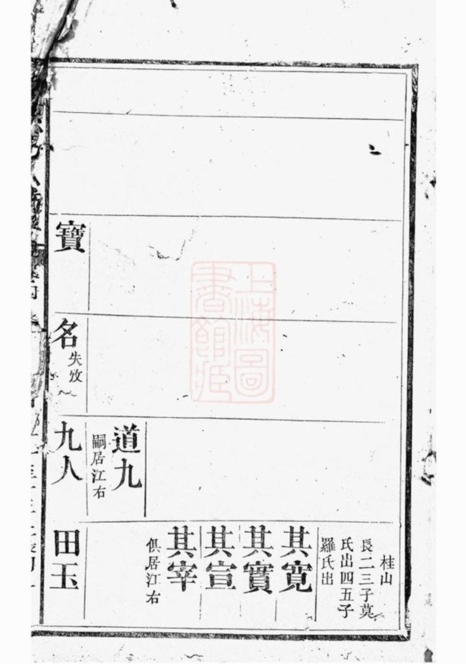 _白砂傅氏族譜__