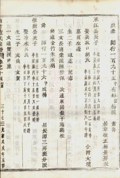 07822 白竹盧氏宗譜 Version 1 Part 4 1207223844 1.jpg