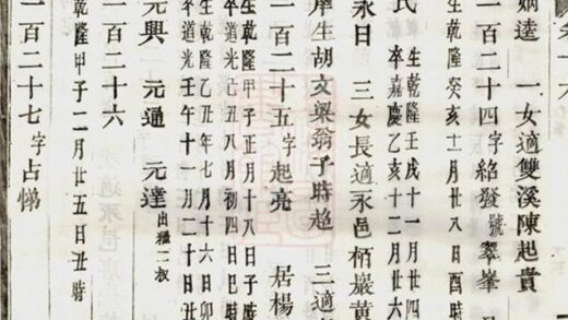 07824 白竹盧氏宗譜 Version 1 Part 6 1207223847 1.jpg