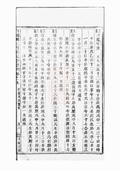 07839 白麟溪義門鄭氏宗譜 Version 1 Part 3 1207223901 1.jpg
