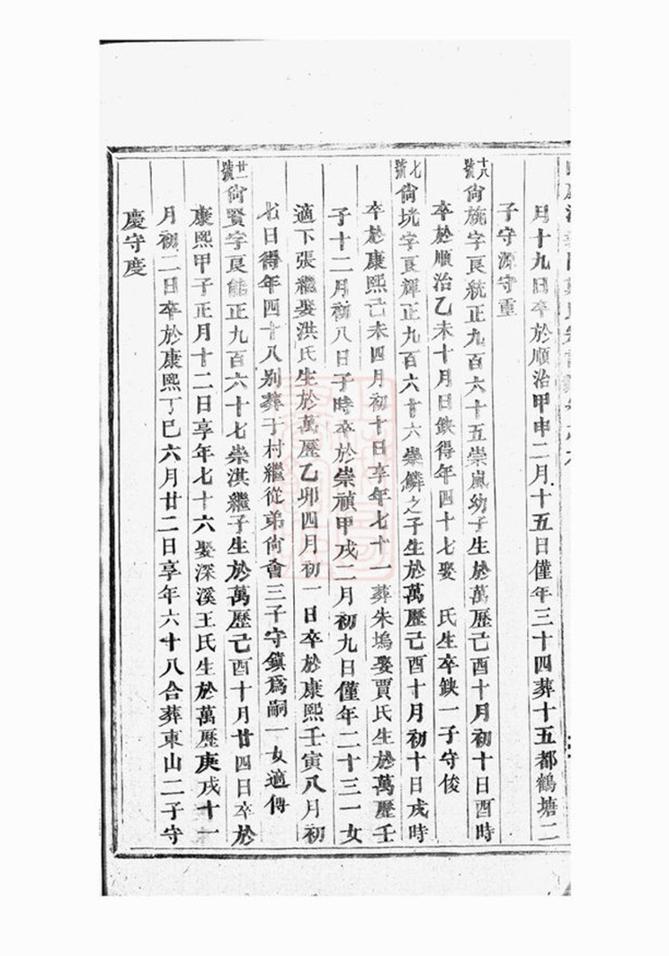 _白麟溪義門鄭氏宗譜 version part __