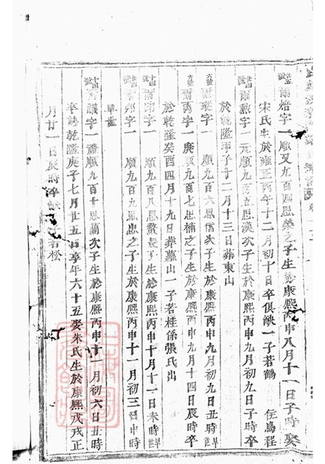 _白麟溪義門鄭氏宗譜 version part __