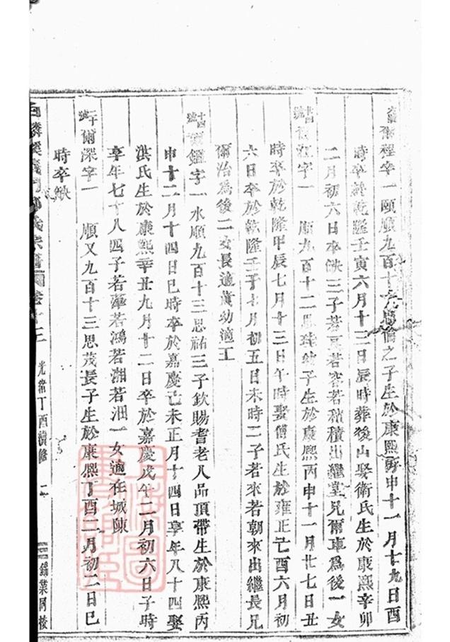 _白麟溪義門鄭氏宗譜 version part __