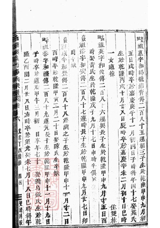 _白麟溪義門鄭氏宗譜 version part __