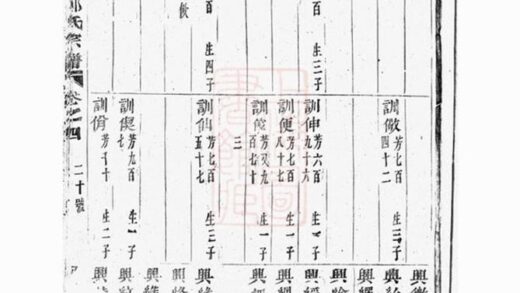 07854 白麟溪義門鄭氏宗譜 Version 3 Part 2 1207223912 1.jpg