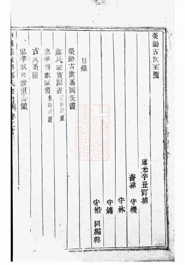 _白麟溪義門鄭氏宗譜 version part __