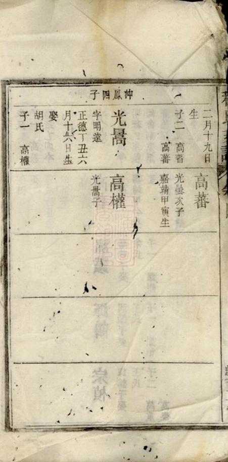 _皖灊天堂程氏續修支譜__