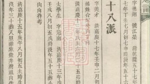 07895 益陽九甲灣桃江板溪何氏六修族譜 Part 2 1207223949 1.jpg