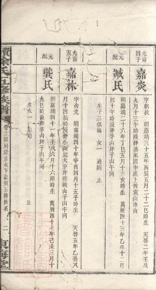 _益陽徐氏五修族譜 version __