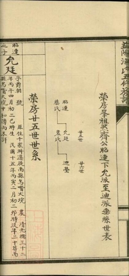 07907 益陽湯氏五修族譜 Part 2 1207224003 1.jpg