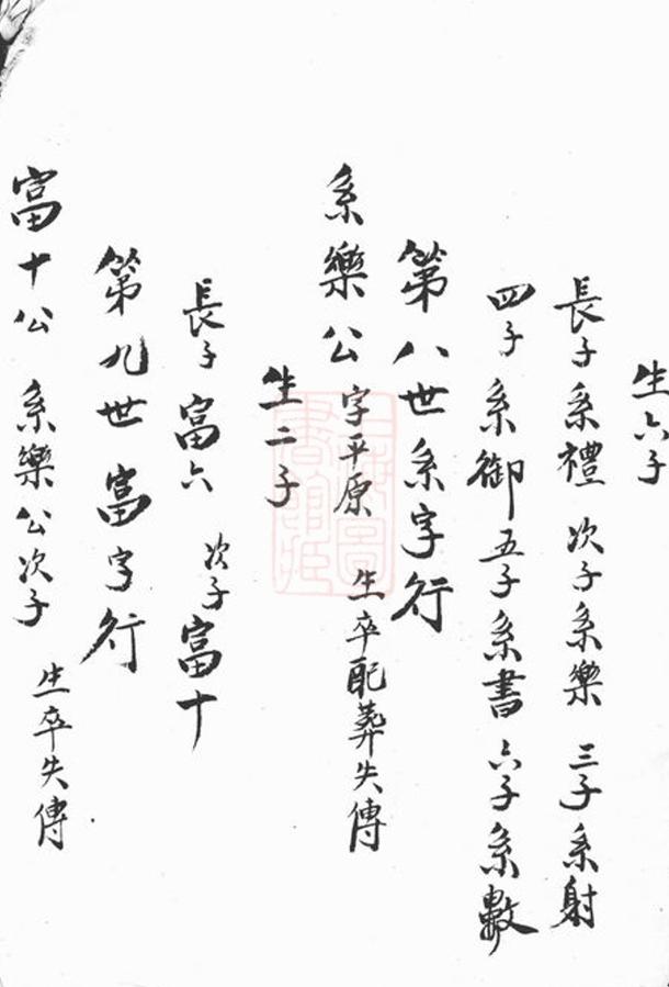 _監橋柴氏小家譜__