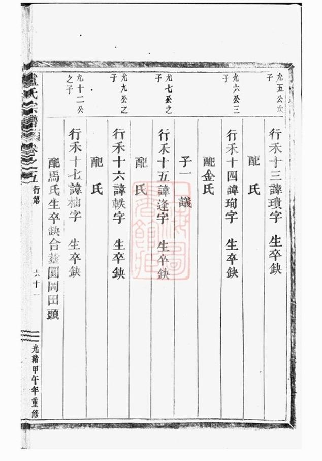 _盧氏宗譜 version part __