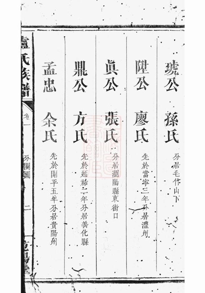 _盧氏族譜 version __