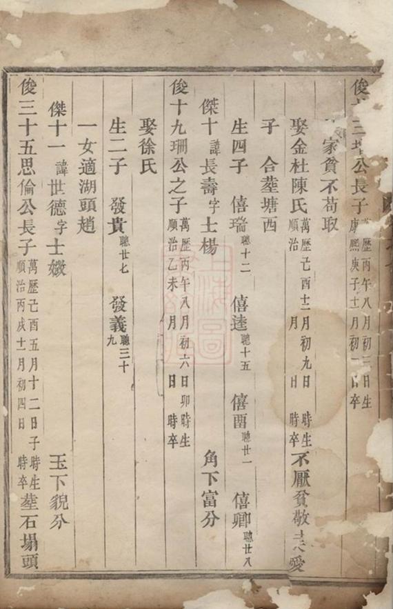 _眉山董氏宗譜__